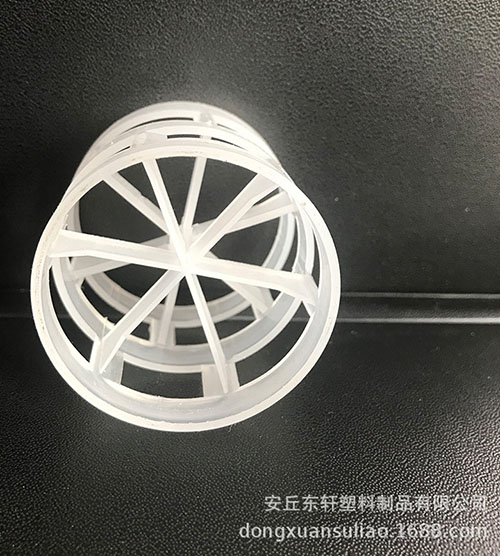 鮑爾環(huán)